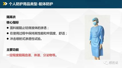 【PPT資源】新冠肺炎疫情防控消毒人員個(gè)人防護(hù)用品使用
